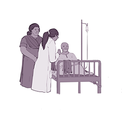 Support from doctor and family